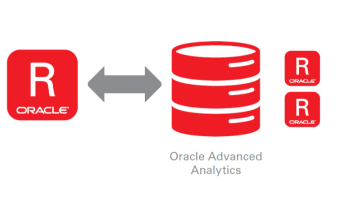 mysql oracle如何選擇